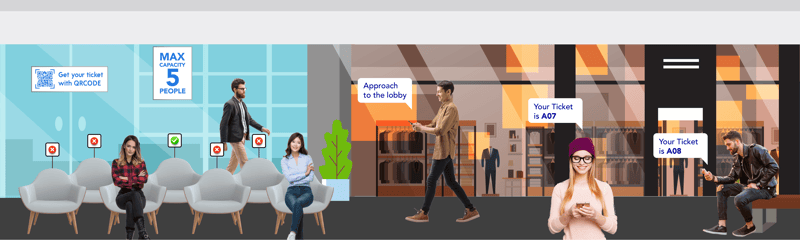 Capacity Management Challenges. Here’s how bringing people on-deck streamlines customer flow_ACFtechnologies_bl_us_en_2