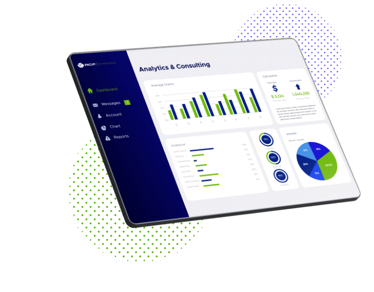 Automation & Actionable insights