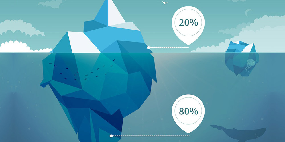 Ilustración de un iceberg flotando sobre el agua con un 20% en la parte superio y un 80% en la parte sumergida